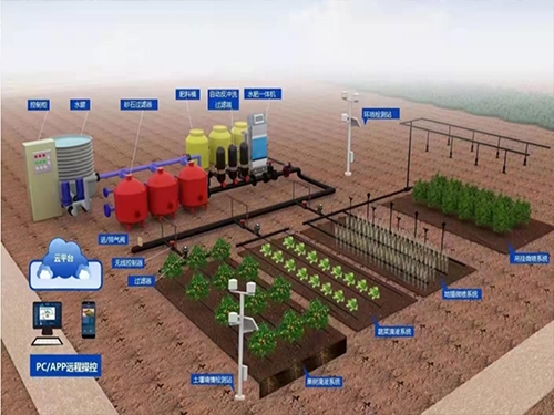 水肥一体化